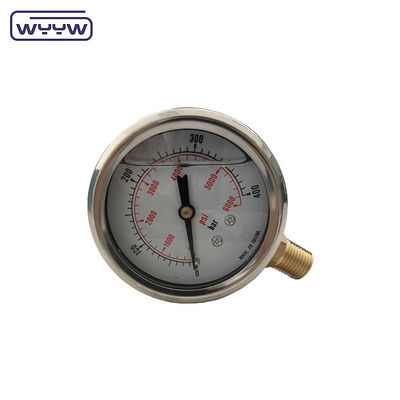 مقاييس التطبيقات الخاصة WYYW
